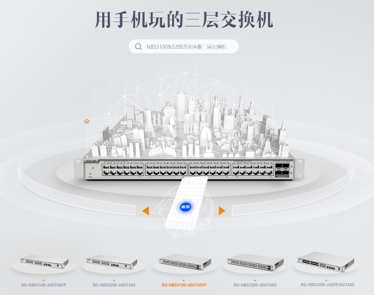 銳捷 48口三層網(wǎng)管千兆企業(yè)級(jí)交換機(jī) 銳捷 48口三層網(wǎng)管千兆企業(yè)級(jí)交換機(jī)