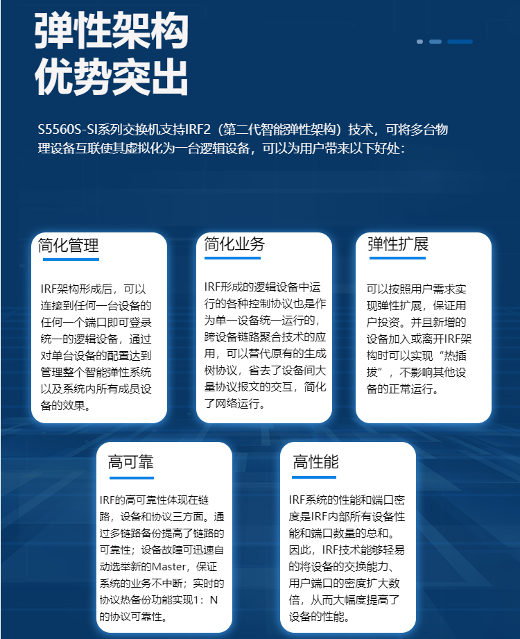 華三 28口全千兆智能型網(wǎng)管交換機 華三 28口全千兆智能型網(wǎng)管交換機