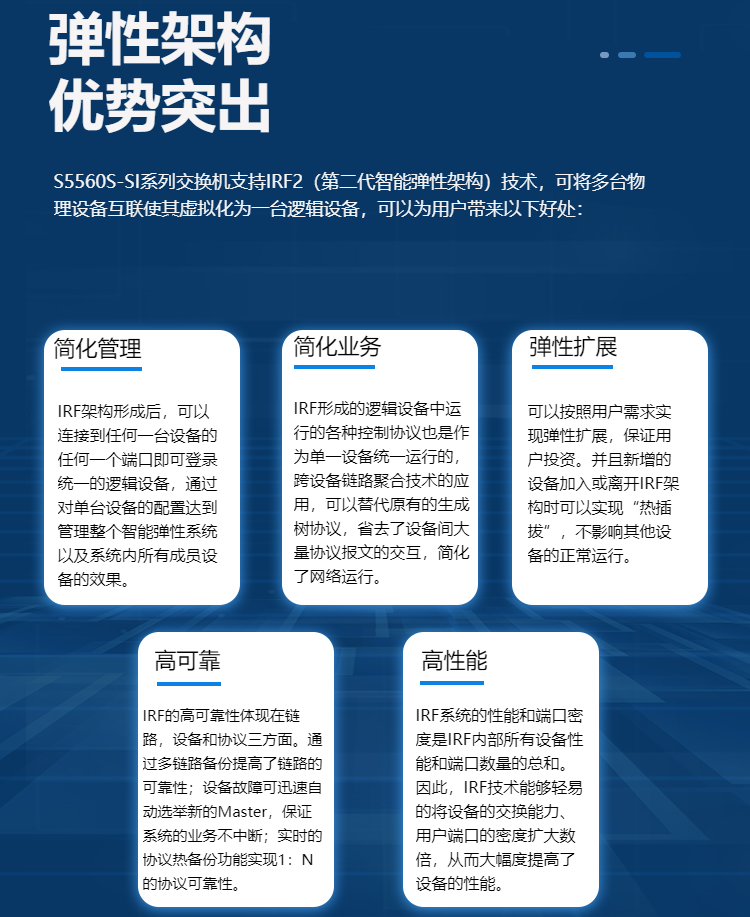 華三 企業(yè)級三層網(wǎng)管交換機 華三 企業(yè)級三層網(wǎng)管交換機