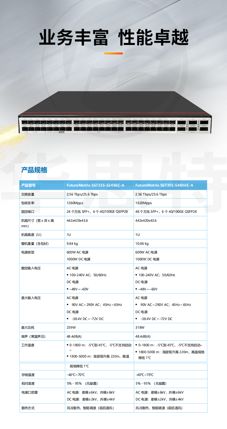 華為數(shù)通智選交換機(jī) S6735S-S48X6C-A 華為數(shù)通智選交換機(jī) S6735S-S48X6C-A