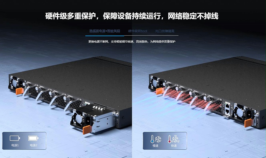 銳捷48口萬兆全光三層核心匯聚網絡交換機