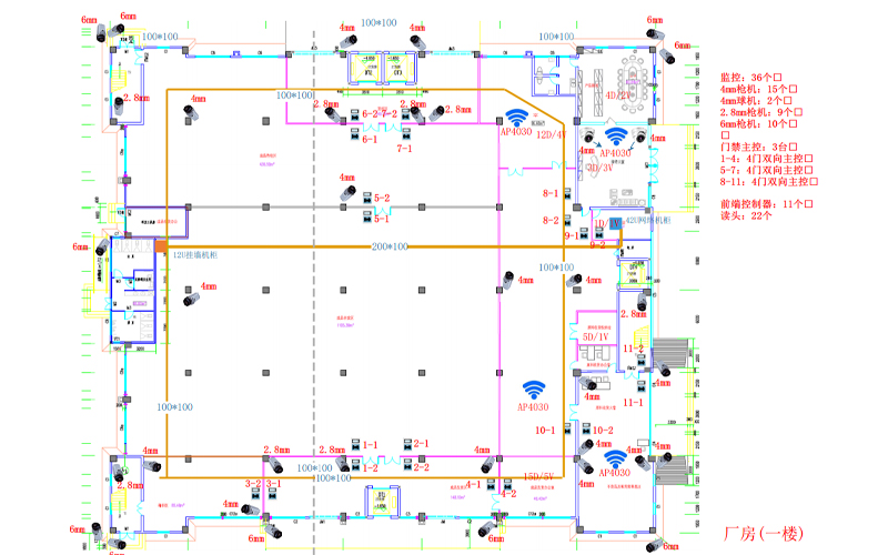 百富計算機-工廠安防視頻監控系統 百富計算機-工廠安防視頻監控系統