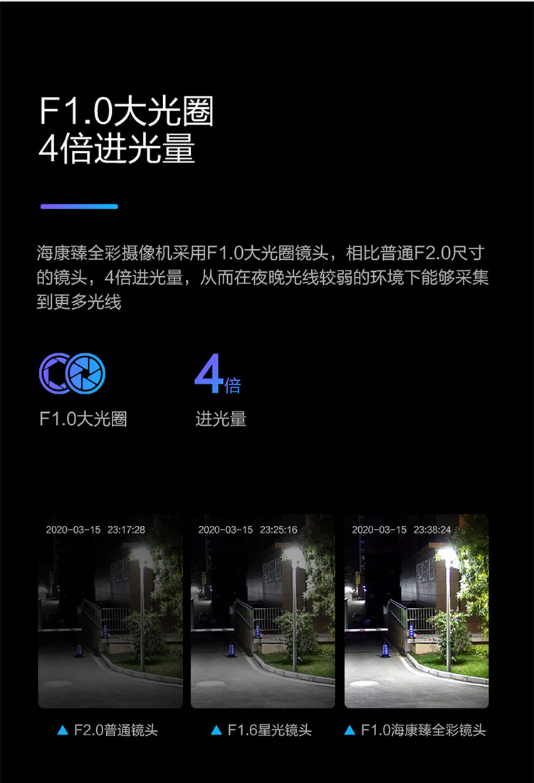 網絡攝像機 網絡攝像機