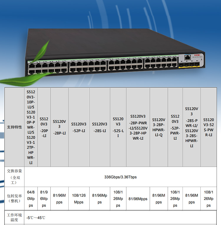 華三以太網(wǎng)交換機 LS-5120V3-52S-LI