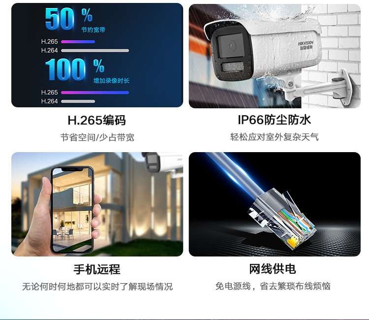 智能警戒監(jiān)控?cái)z像機(jī) 智能警戒監(jiān)控?cái)z像機(jī)