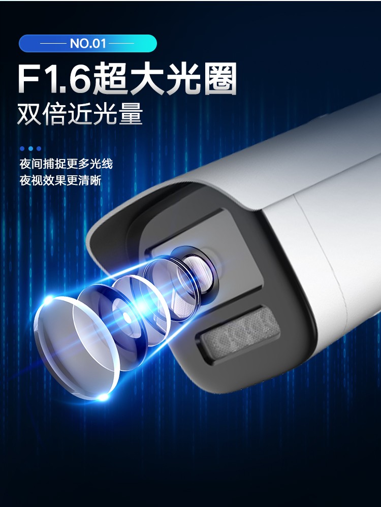 智能警戒監(jiān)控?cái)z像機(jī) 智能警戒監(jiān)控?cái)z像機(jī)