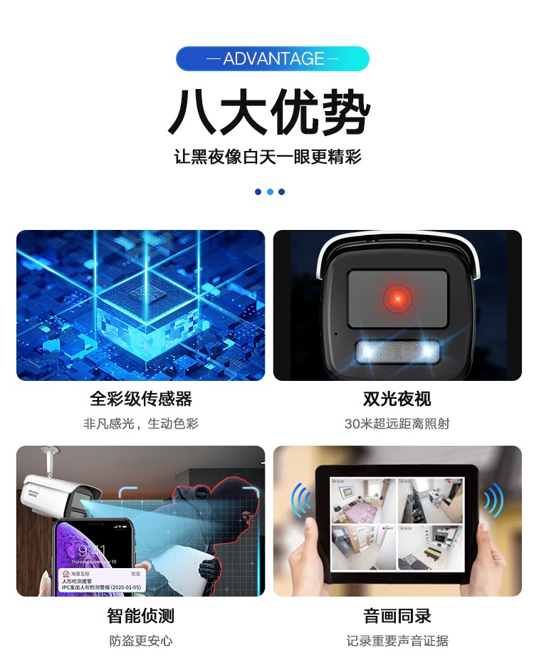 智能警戒監(jiān)控?cái)z像機(jī) 智能警戒監(jiān)控?cái)z像機(jī)