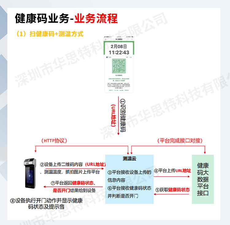 手持明眸智能測溫器_04 手持明眸智能測溫器_04