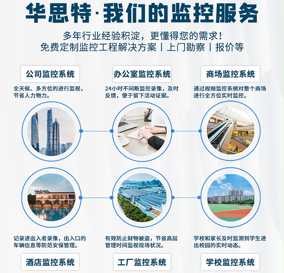 安防監(jiān)控系統(tǒng)廠商-華思特 安防監(jiān)控系統(tǒng)廠商-華思特