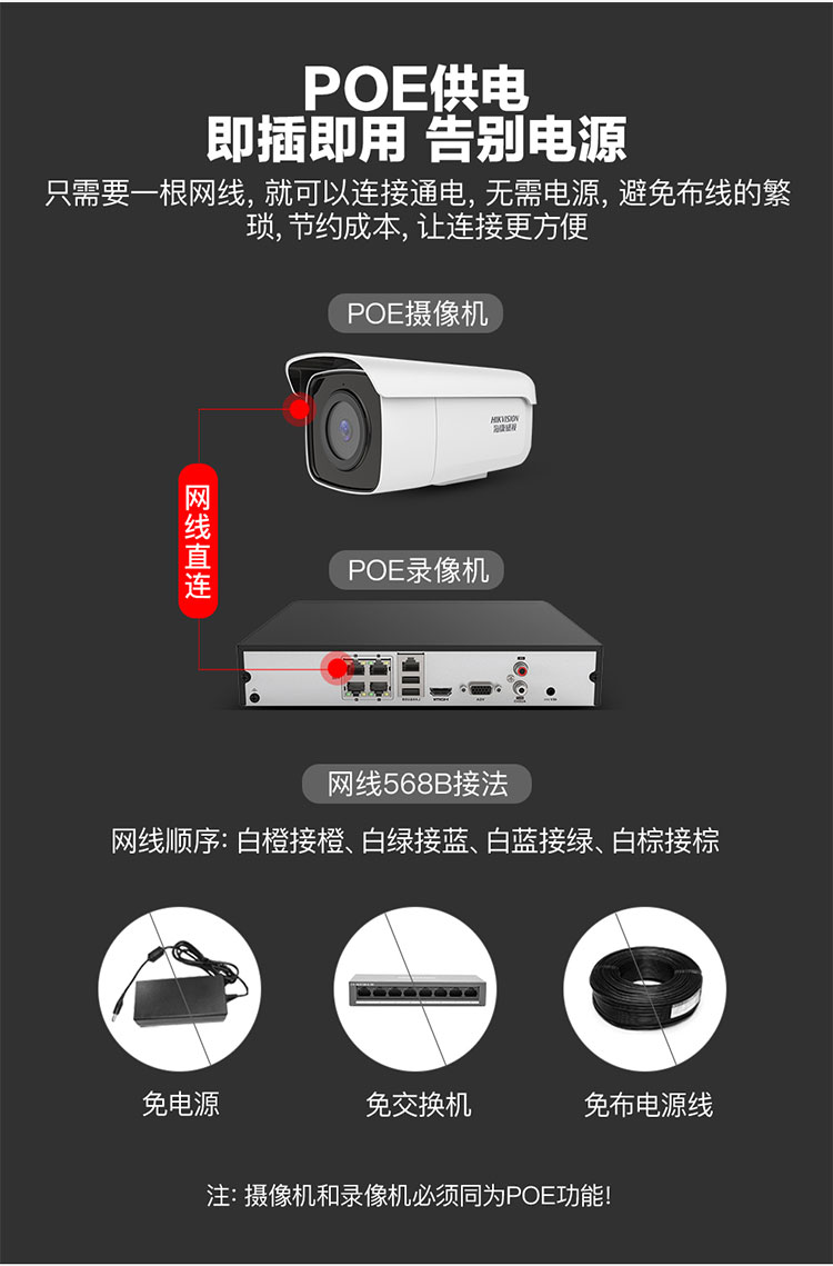 監控系統 監控系統