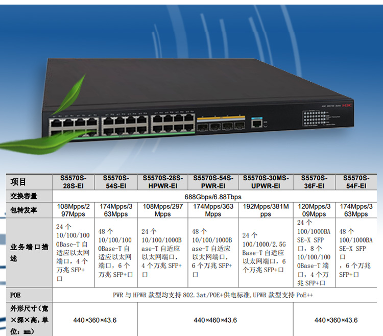 S5570S-28S-EI_03 S5570S-28S-EI_03