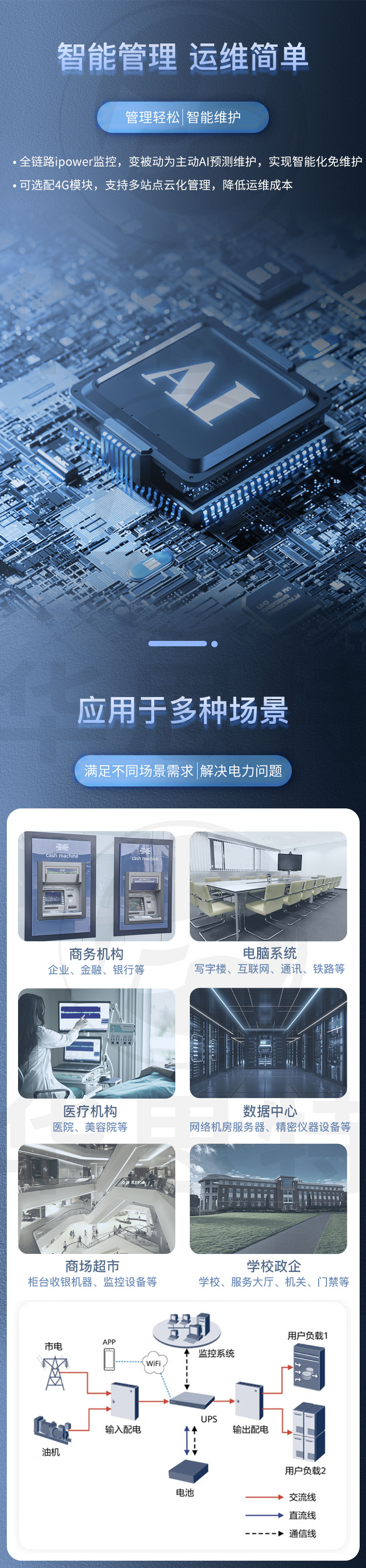 華為UPS不間斷電源 UPS2000-H-10KRTL-L 華為UPS不間斷電源 UPS2000-H-10KRTL-L