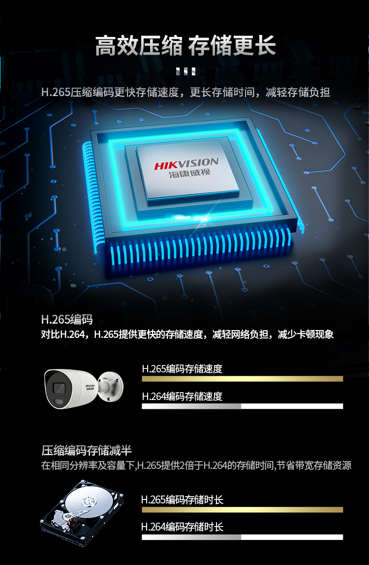 海康威視監(jiān)控?cái)z像頭 海康威視監(jiān)控?cái)z像頭