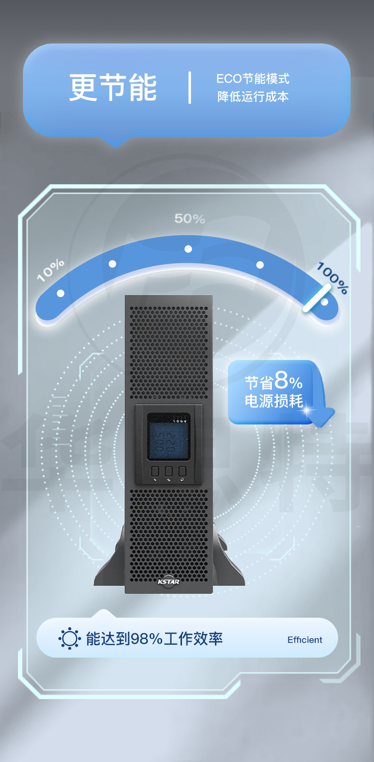 科士達(dá)UPS電源 YDC3350-RT  科士達(dá)UPS電源 YDC3350-RT