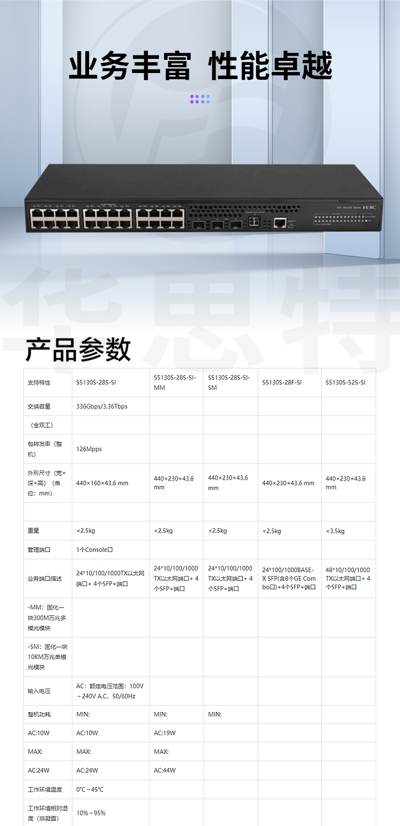 H3C交換機 S5130S-28S-SI-SM H3C交換機 S5130S-28S-SI-SM