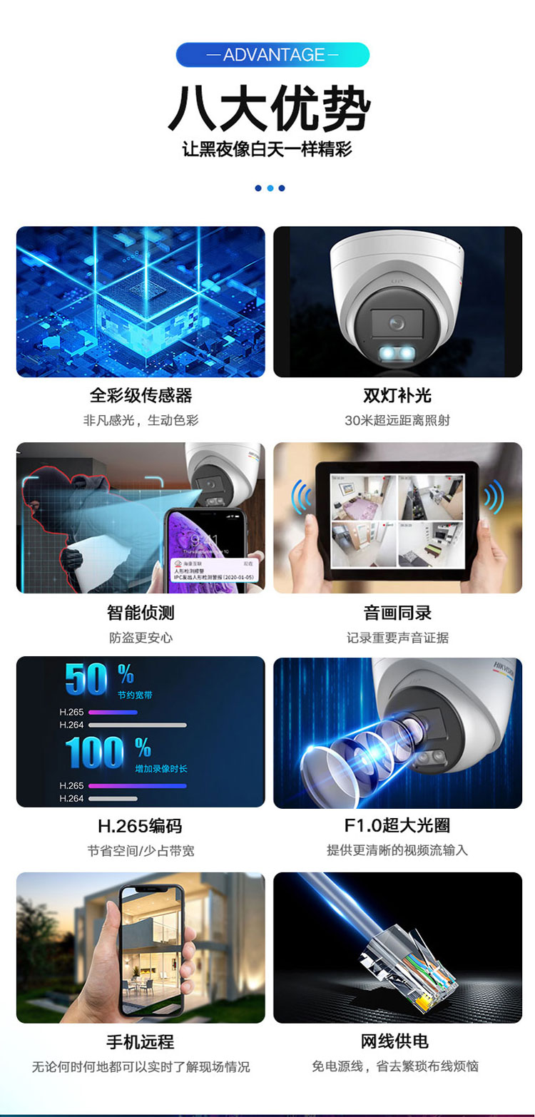 網(wǎng)絡(luò)攝像機(jī) 網(wǎng)絡(luò)攝像機(jī)