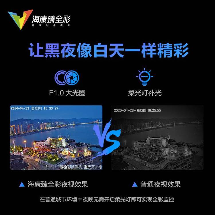 網絡攝像機 網絡攝像機