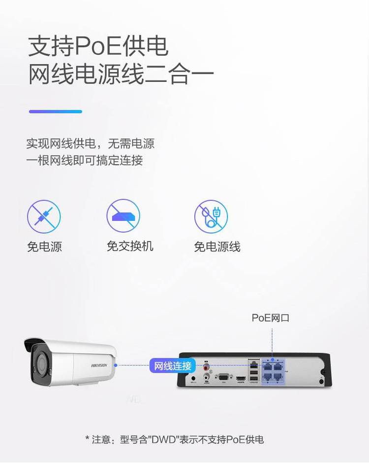 網絡攝像機 網絡攝像機