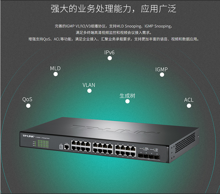 TP-LINK TL-SH6428 三層網(wǎng)管交換機 TP-LINK TL-SH6428 三層網(wǎng)管交換機