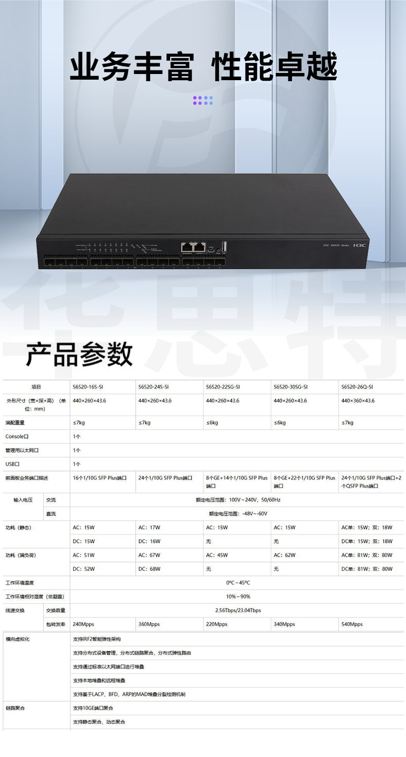 華三 LS-6520-16S-SI 16口萬兆三層網(wǎng)管交換機 華三 LS-6520-16S-SI 16口萬兆三層網(wǎng)管交換機