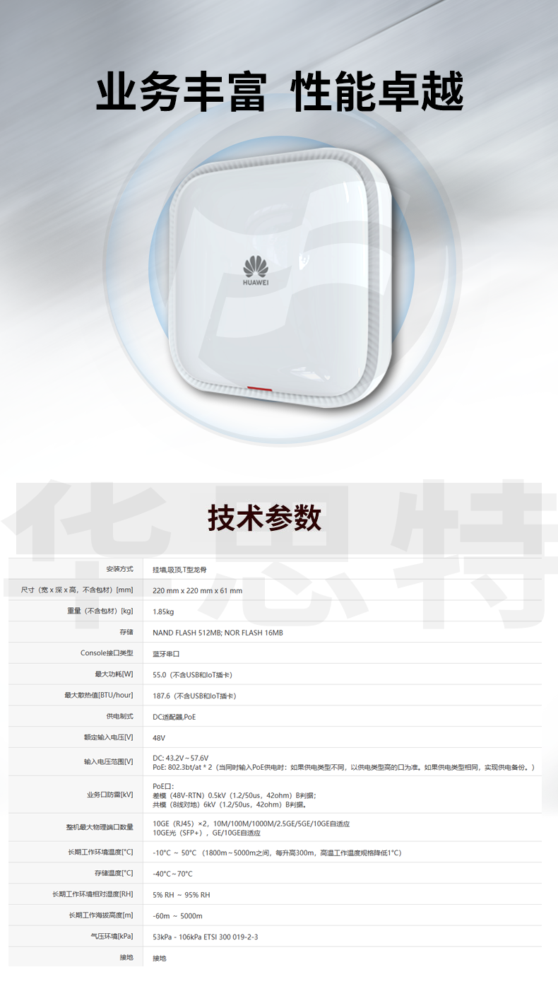 華為 AirEngine8760-X1-PRO 無線AP 華為 AirEngine8760-X1-PRO 無線AP