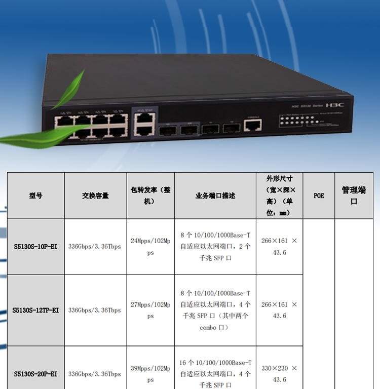 S5130S-12TP-EI_03 S5130S-12TP-EI_03