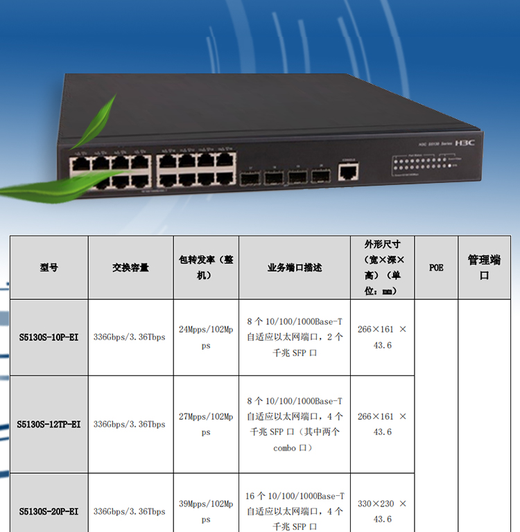 S5130S-20P-EI_03 S5130S-20P-EI_03