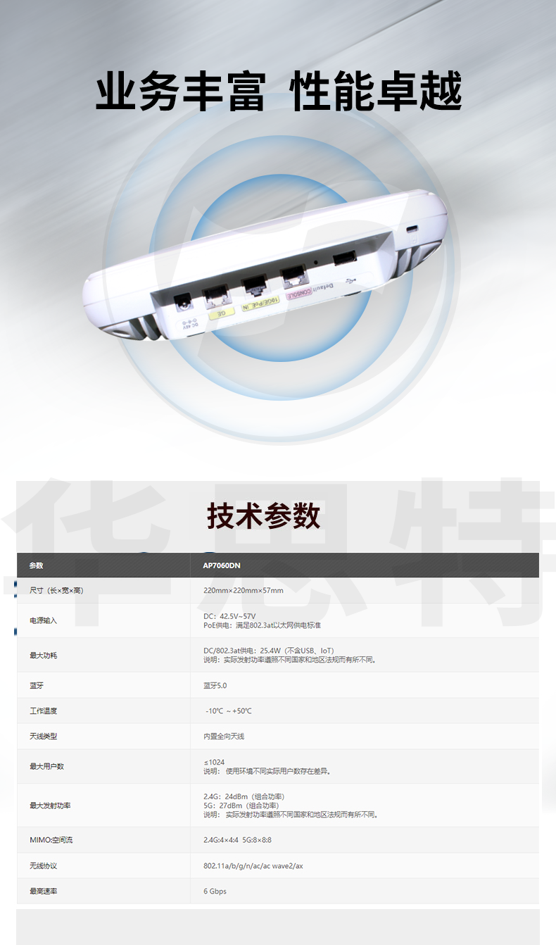 華為 AP7060DN wifi6室內(nèi)型無線AP 華為 AP7060DN wifi6室內(nèi)型無線AP