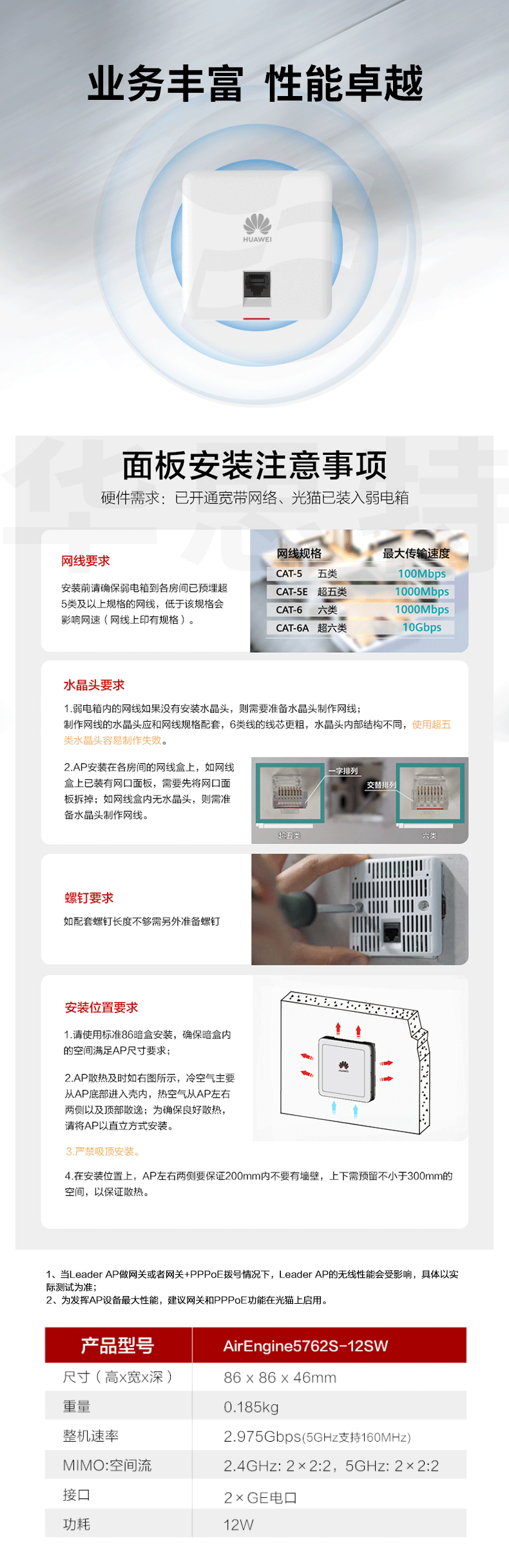 華為無線AP AirEngine5762S-12SW 華為無線AP AirEngine5762S-12SW