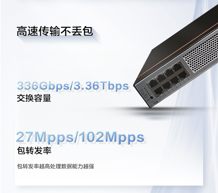華為 S300-8P4S-QA2 8口千兆交換機 華為 S300-8P4S-QA2 8口千兆交換機