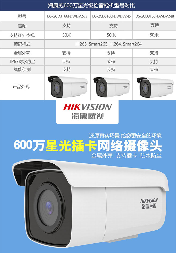 海康威視監(jiān)控系統(tǒng) 海康威視監(jiān)控系統(tǒng)