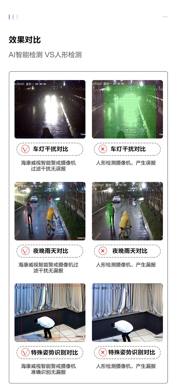 星光級全功能800萬筒型網絡攝像機 星光級全功能800萬筒型網絡攝像機