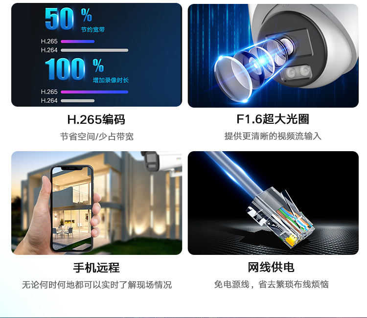 監(jiān)控系統(tǒng)解決方案-華思特 監(jiān)控系統(tǒng)解決方案-華思特