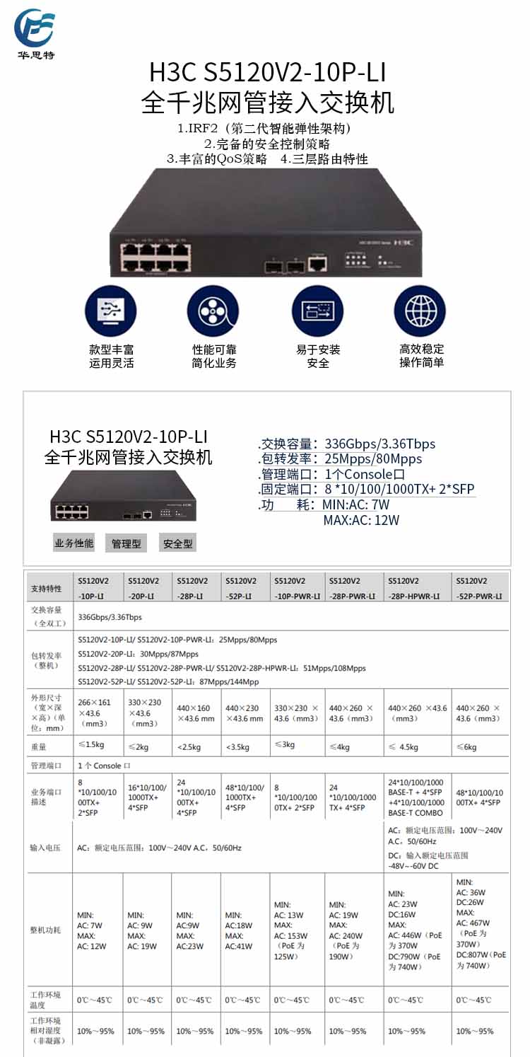華三 LS-5120V2-10P-LI 8口全千兆智能交換機(jī) 華三 LS-5120V2-10P-LI 8口全千兆智能交換機(jī)
