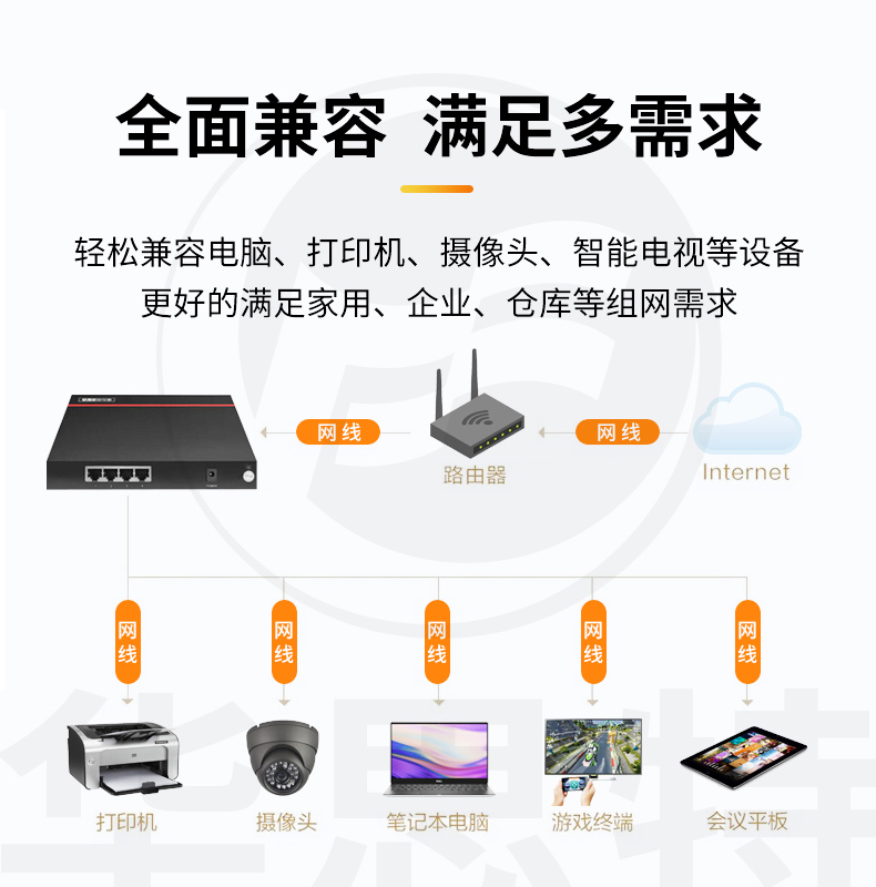 華為數(shù)通智選交換機(jī) S1730S-L4P-A 華為數(shù)通智選交換機(jī) S1730S-L4P-A