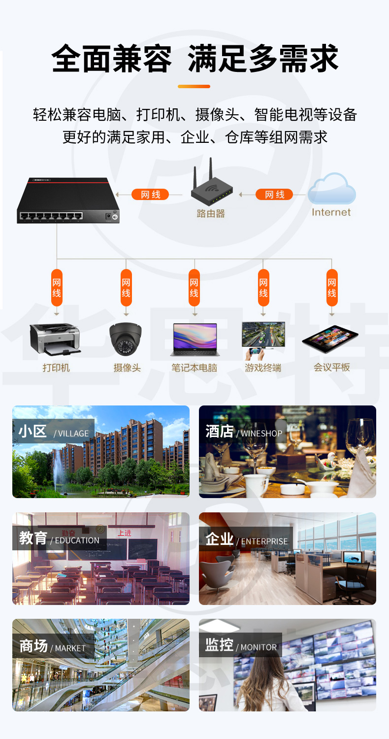 數(shù)通智選交換機 S1730S-L8P-A1 數(shù)通智選交換機 S1730S-L8P-A1