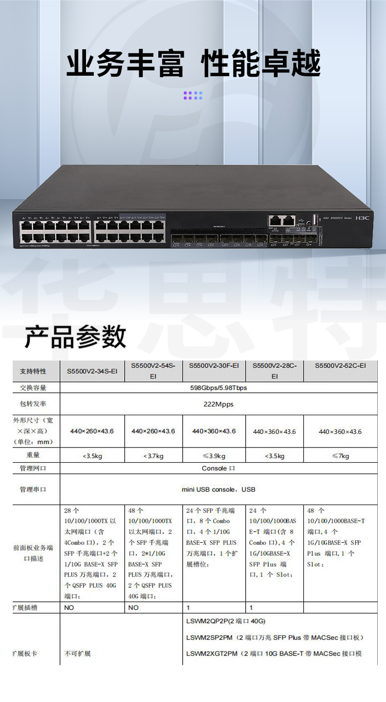 H3C LS-5500V2-28C-EI 企業(yè)級交換機 H3C LS-5500V2-28C-EI 企業(yè)級交換機