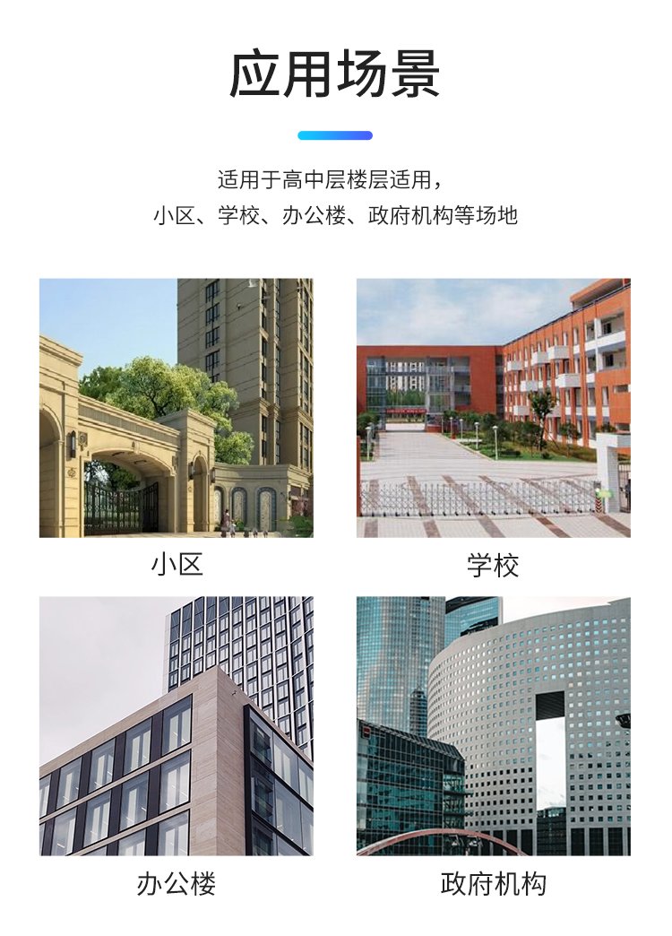 高空拋物監控 高空拋物監控