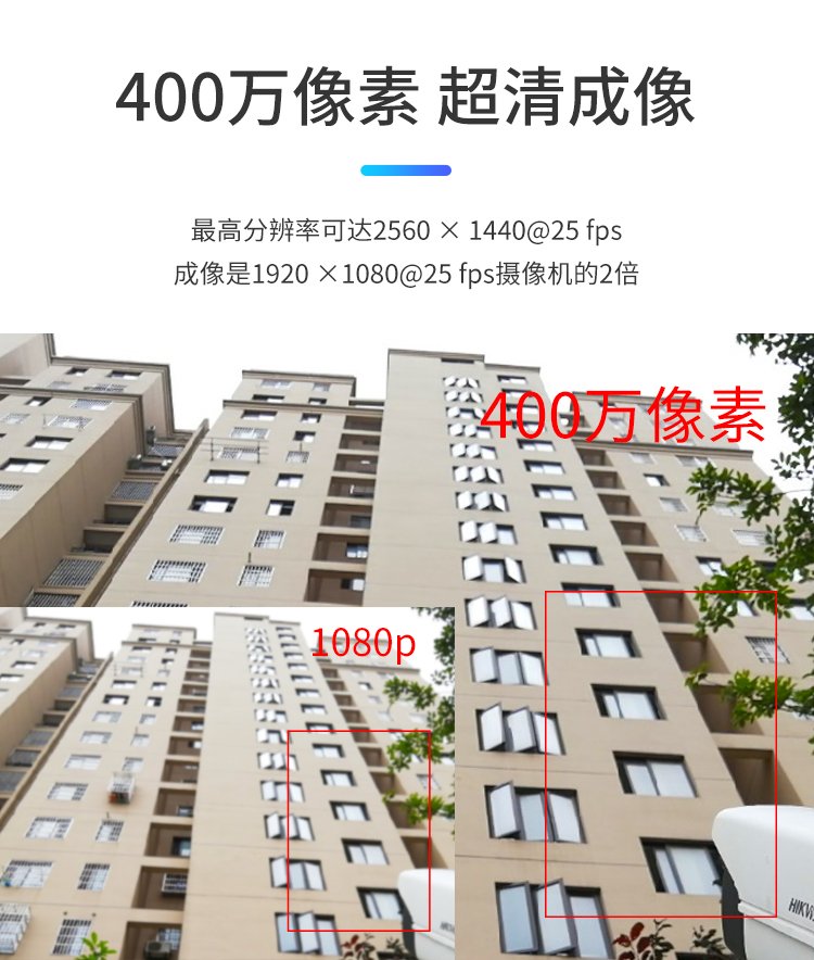 高空拋物監控 高空拋物監控