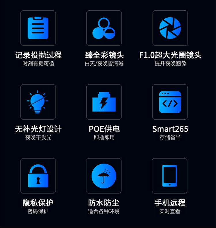 高空拋物監控攝像機 高空拋物監控攝像機