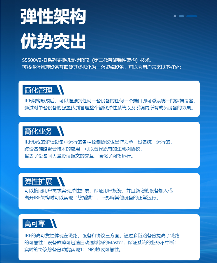 華三LS-5500V2-30F-EI網(wǎng)管交換機 華三LS-5500V2-30F-EI網(wǎng)管交換機