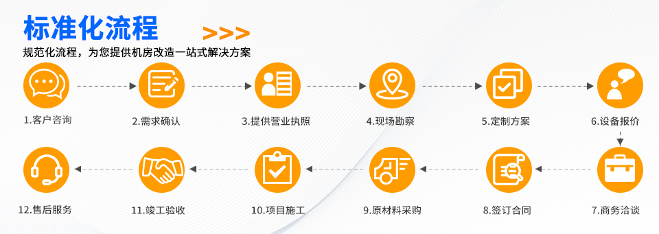 弱電機房工程改造_09 弱電機房工程改造_09