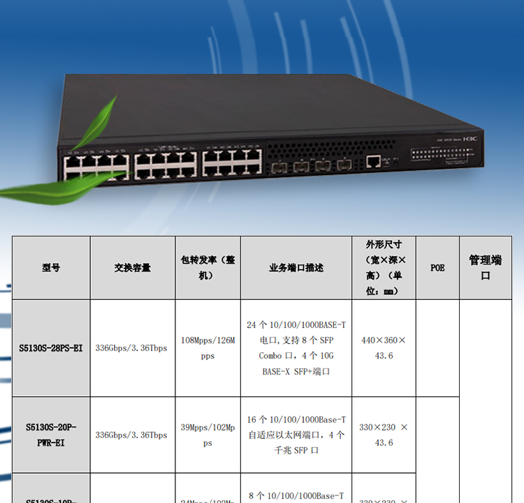 S5130S-28S-PWR-EI_03 S5130S-28S-PWR-EI_03