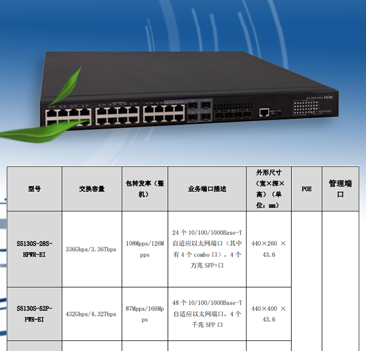 S5130S-28S-HPWR-EI_03 S5130S-28S-HPWR-EI_03