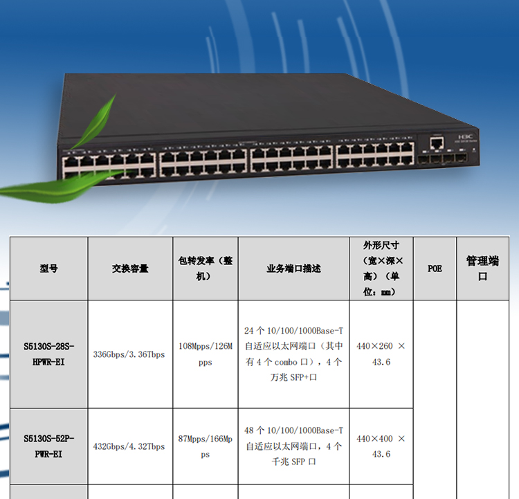 S5130S-52P-PWR-EI_03 S5130S-52P-PWR-EI_03