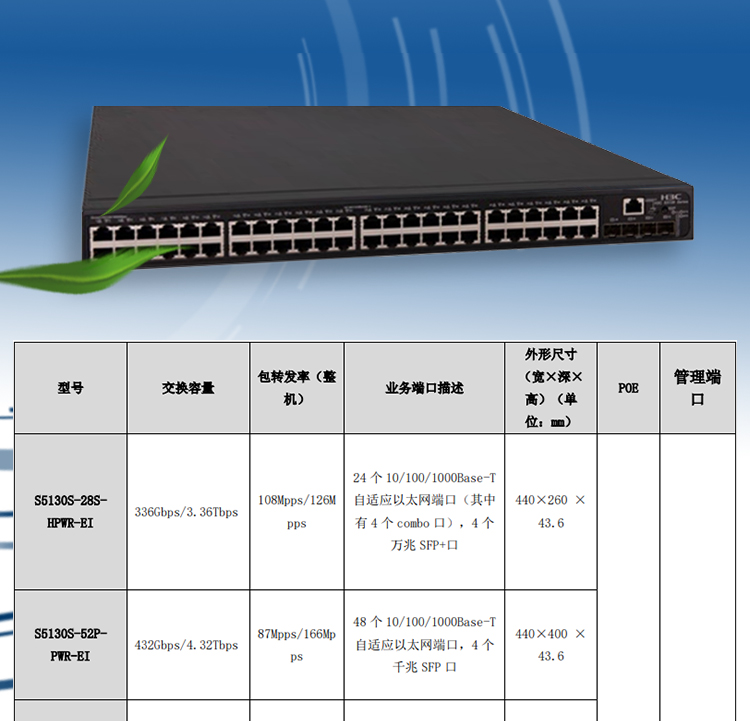 S5130S-52S-PWR-EI_03 S5130S-52S-PWR-EI_03