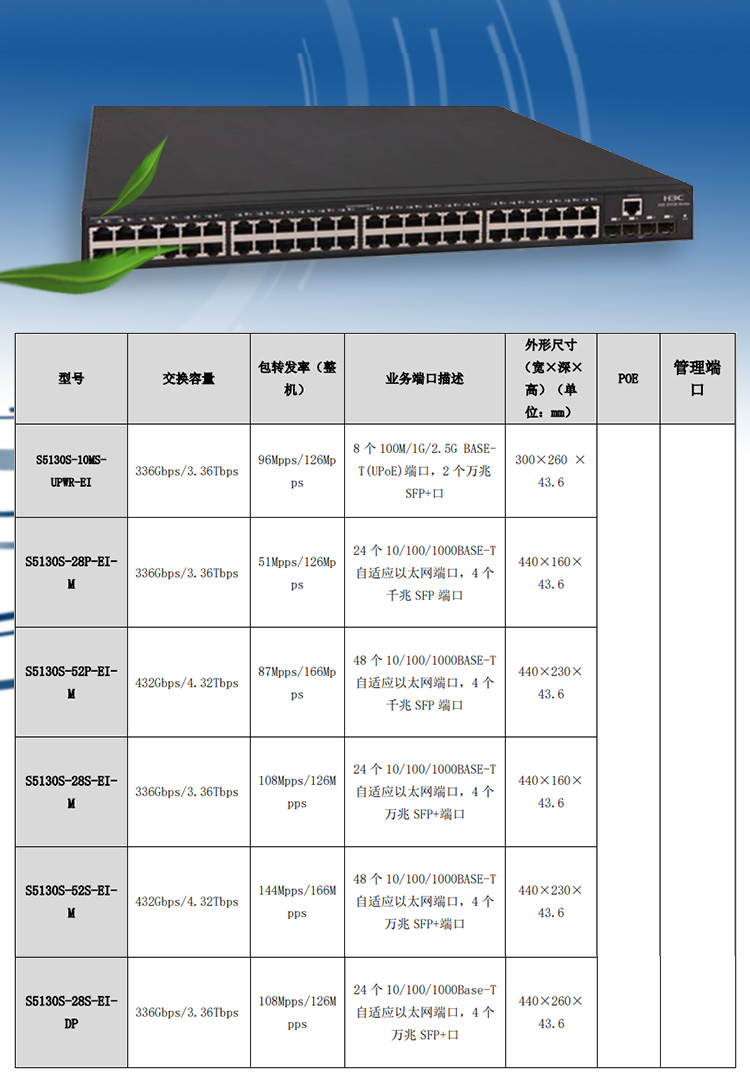 S5130S-52P-EI-M_03 S5130S-52P-EI-M_03