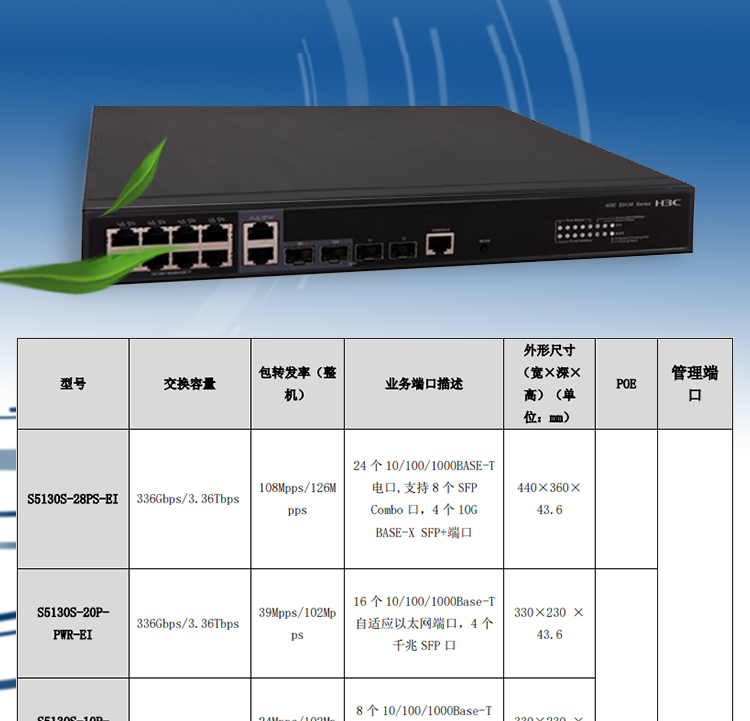 S5130S-12TP-HPWR-EI_03 S5130S-12TP-HPWR-EI_03