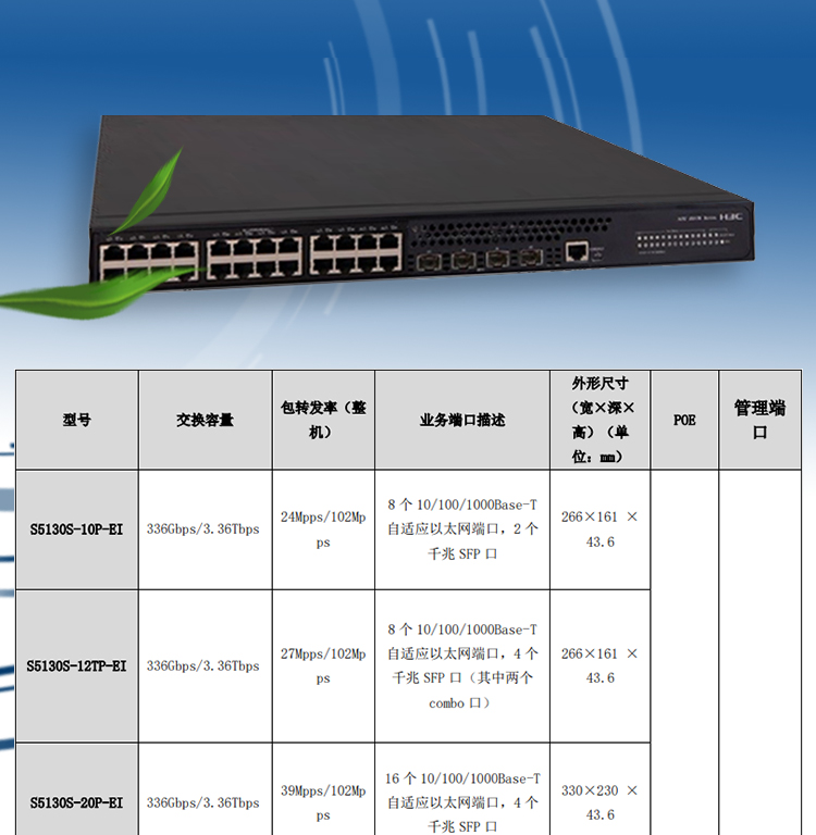 S5130S-28S-EI_03 S5130S-28S-EI_03