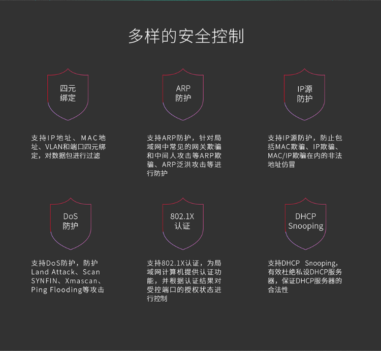 TP-LINK全千兆三層網(wǎng)管交換機(jī) TP-LINK全千兆三層網(wǎng)管交換機(jī)
